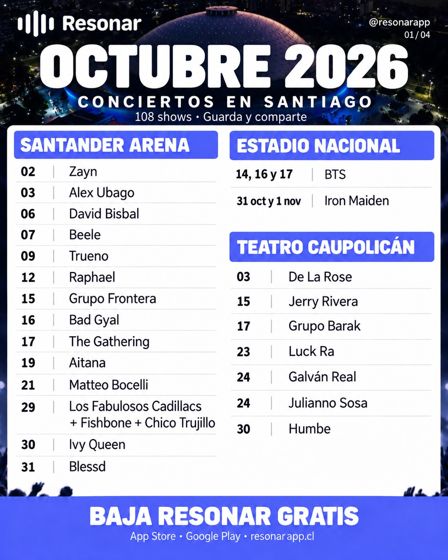 Cartelera octubre 2026: 108 conciertos en Santiago