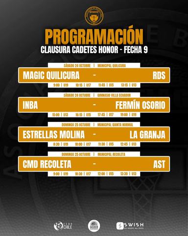 Cmd Recoleta vs Ast