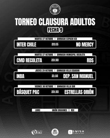 Inter Chile vs No Mercy