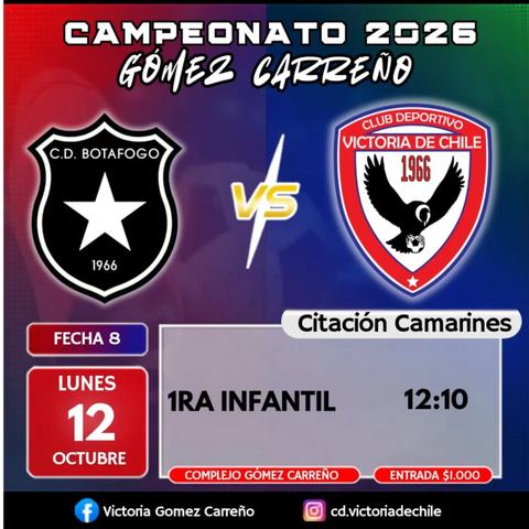 C.D. Botafogo vs Club Deportivo Victoria