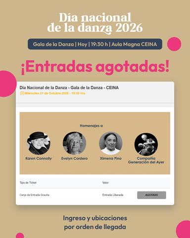 Panel Prácticas del cuerpo