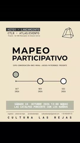 Lanzamiento Mapeo Participativo