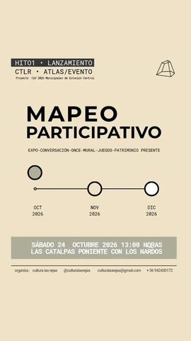 Mapeo Participativo Cultura Las Rejas