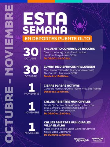 Closing of Active Plazas