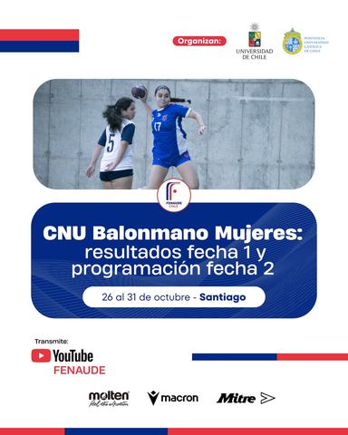 UCSC vs Universidad de Concepción