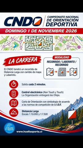 Campeonato Nacional de Orientación Terrestre