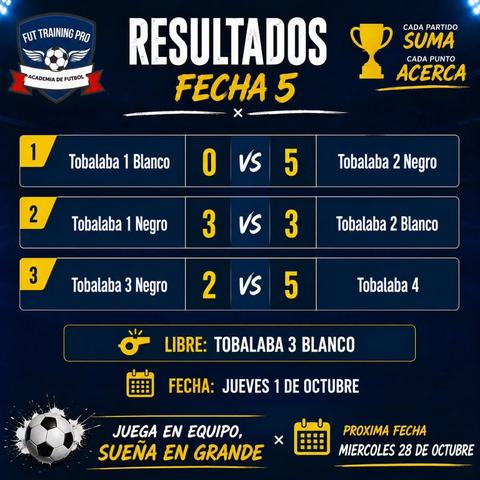 FUT TRAINING PRO - Próxima Fecha