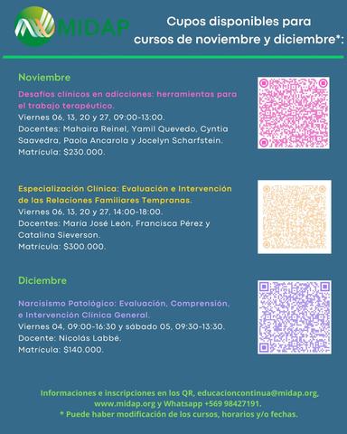 Desafíos clínicos en adicciones
