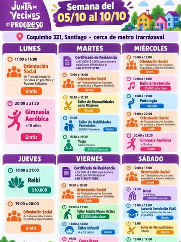 Habilidades Parentales