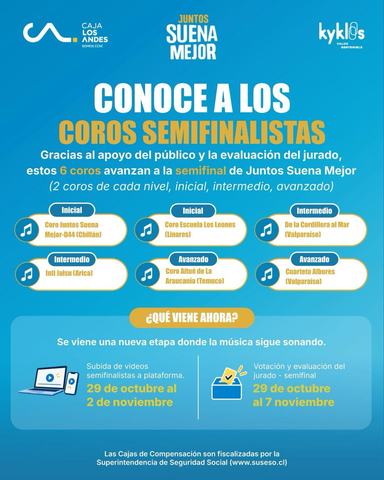Juntos Suena Mejor