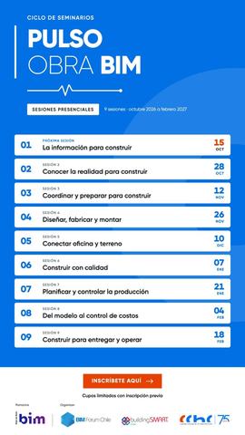 Pulso Obra BIM: Conocer la realidad para construir