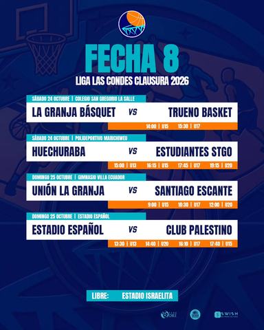 Estadio Español vs Club Palestino