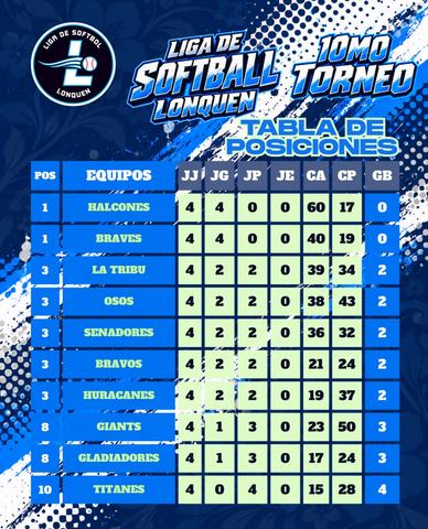 Liga De Softball Lonquen