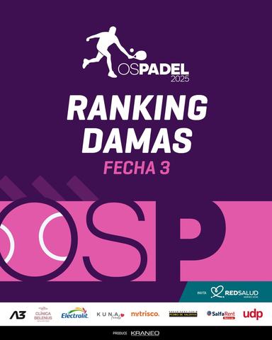 OSPADEL 2025 - 4ta Fecha Ranking