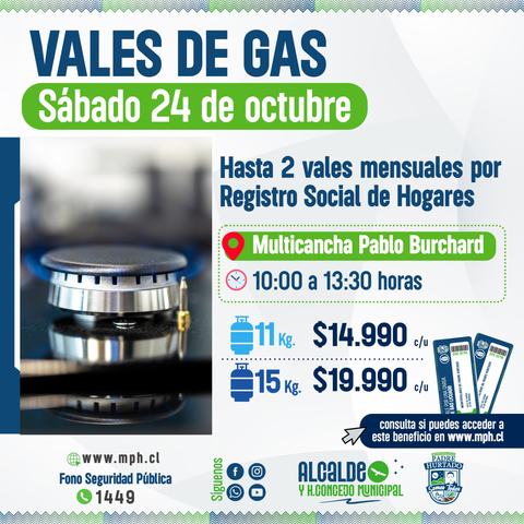 Access to Low-Cost Gas Vouchers
