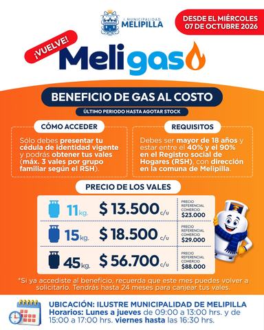 Beneficio de Gas Meligas