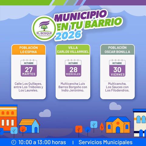 Municipio en tu Barrio - Población Óscar Bonilla