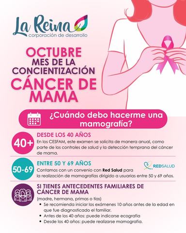 Mes de la Concientización Cáncer de Mama