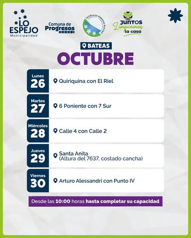 Bateas Lo Espejo