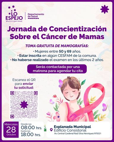 Breast Cancer Awareness Day