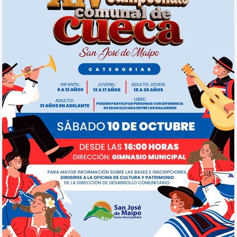 XII Campeonato Comunal de Cueca