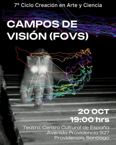 Campos de Visión