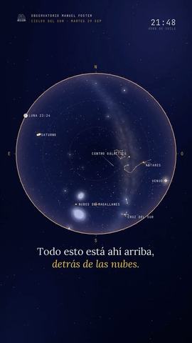 Noche bajo las estrellas