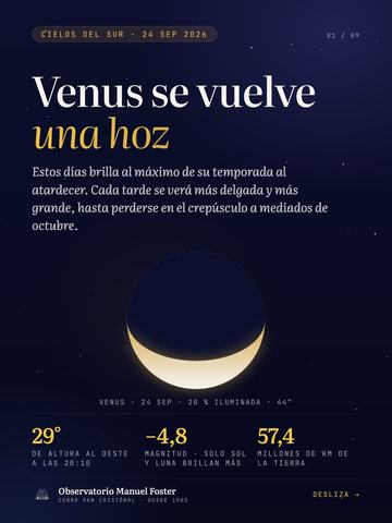 Luna y Venus