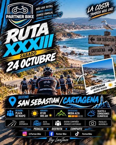 Ruta XXXIII Partner Bike a San Sebastián
