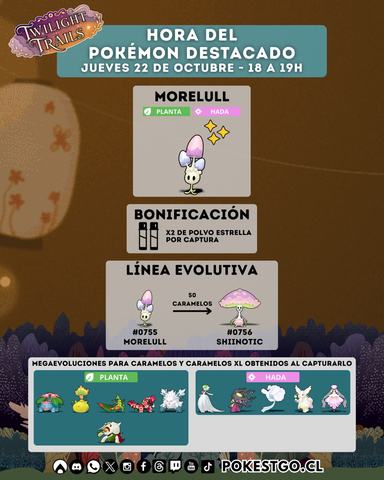 Pokestgo