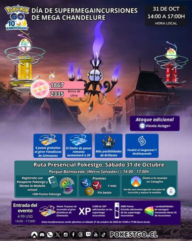 Pokestgo In-Person Route: Supermegaraid Day