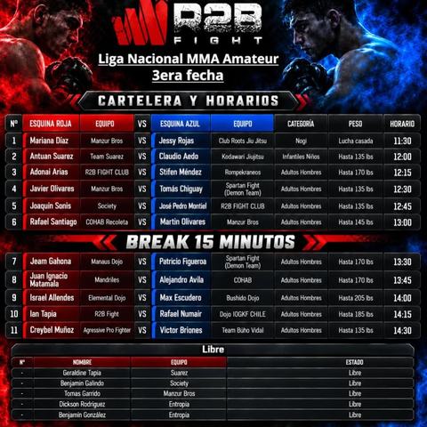 Liga Nacional MMA Amateur - 3ra Fecha