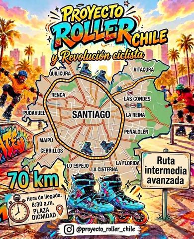Ruta Proyecto Roller