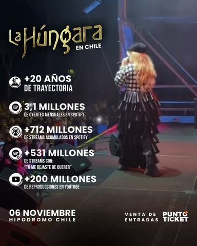 La Húngara en Chile