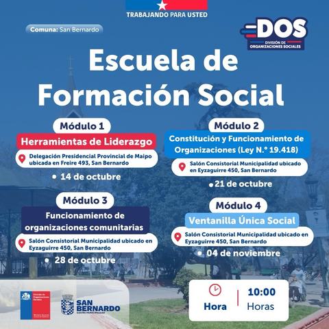 Módulo 4: Ventanilla Única Social