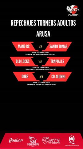 Repechajes Adultos ARUSA - Rugby