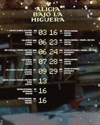Alicia bajo la higuera