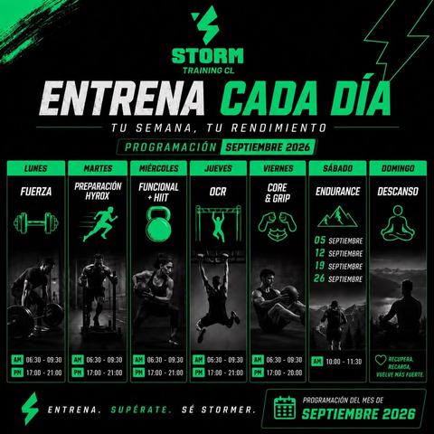 Clases de Fuerza y Rendimiento