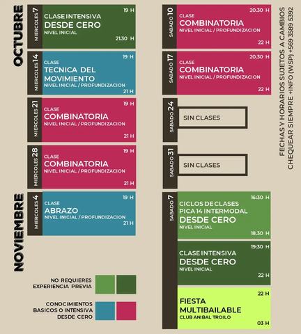 Fiesta Multibailable Club Anibal Troilo