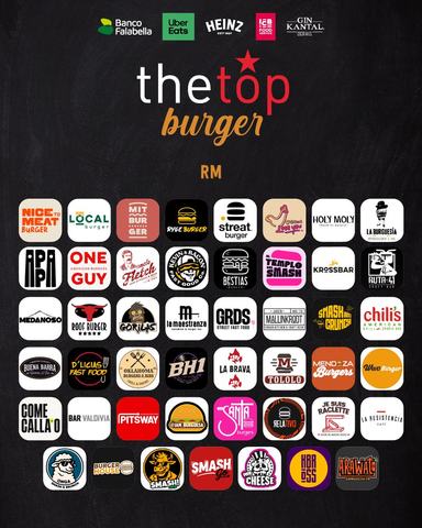 The Top Burger 2026