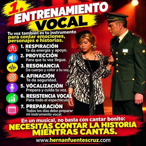 Entrenamiento Vocal Teatro Musical