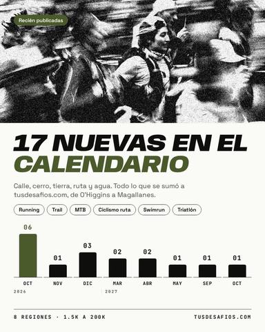 Corrida Santiago CCS