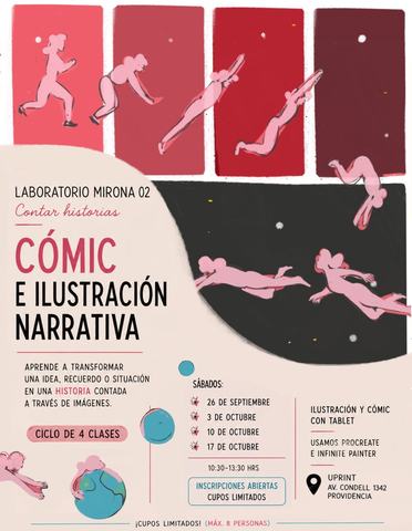 Laboratorio Mirona 02: Contar Historias