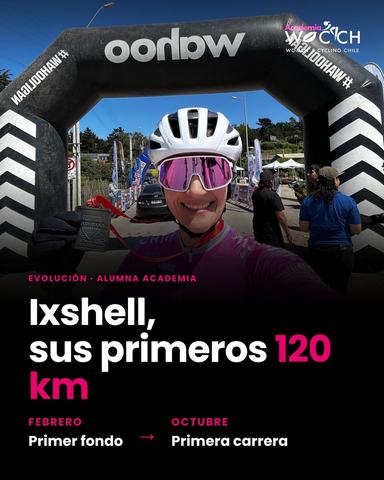 Women's Cycling Chile